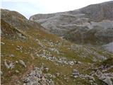 Rifugio Ra Stua - Rifugio Biella / Seekofel Hütte